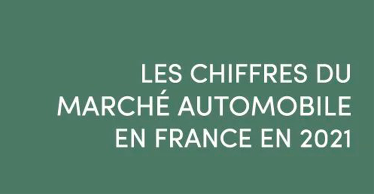 Chiffre du marché de l'automobile en 2021